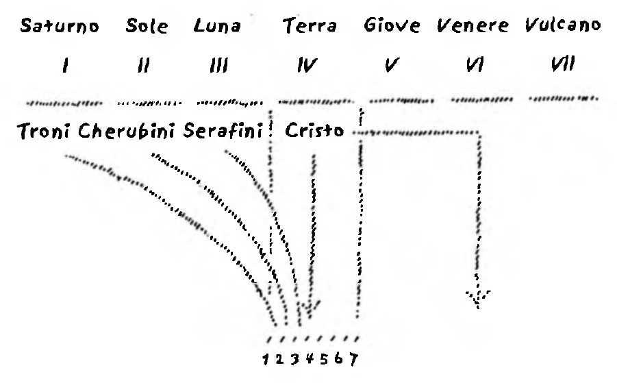 Section photo 1