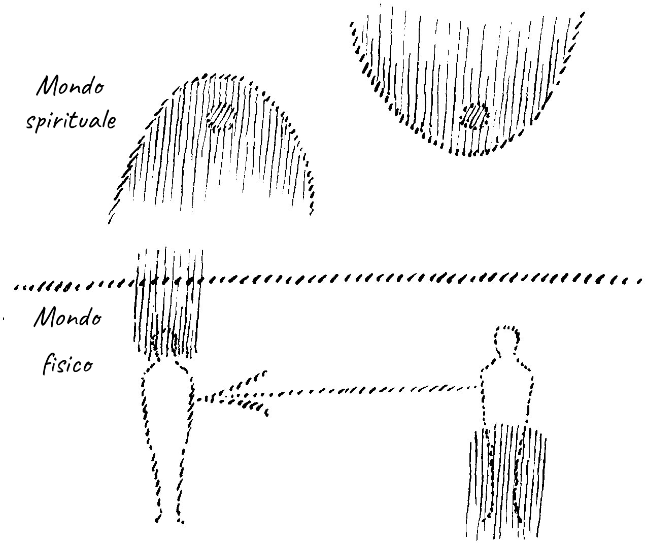 Section photo 2